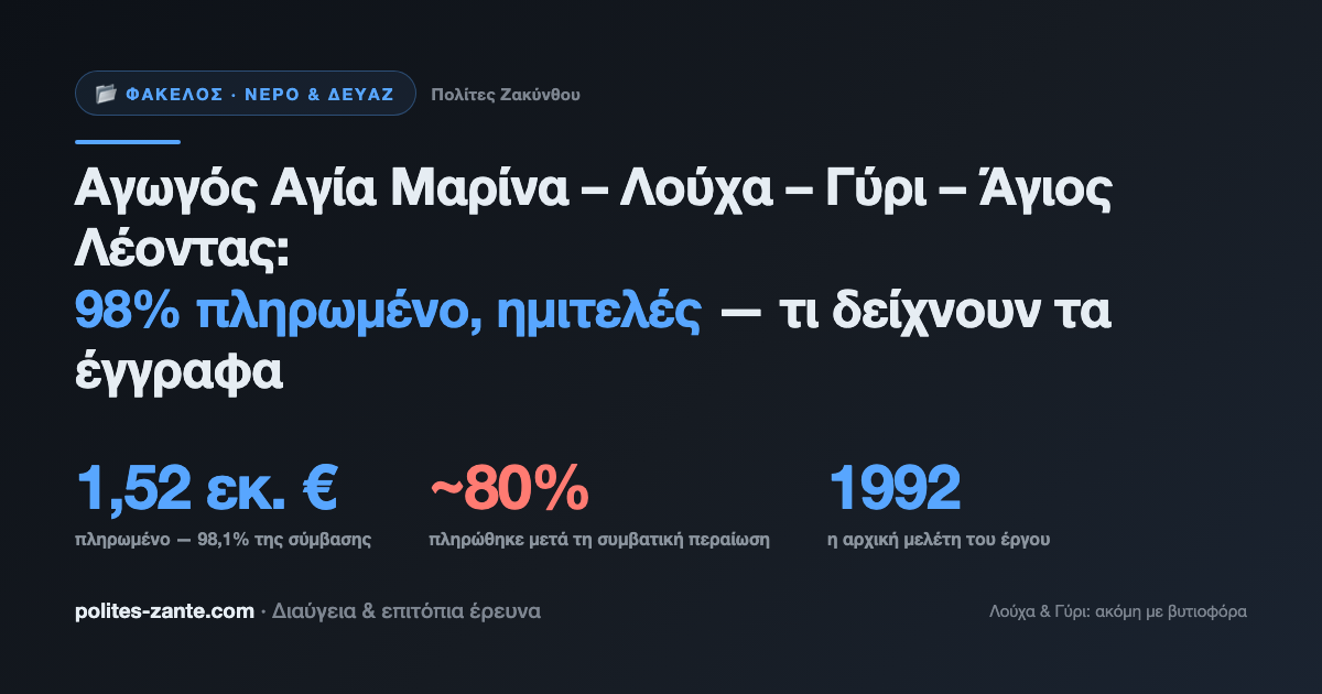 Ο αγωγός που ξεκίνησε το 1992: Αγία Μαρίνα – Λούχα – Γύρι – Άγιος Λέοντας, 98% πληρωμένο — η ολοκλήρωση αμφισβητείται