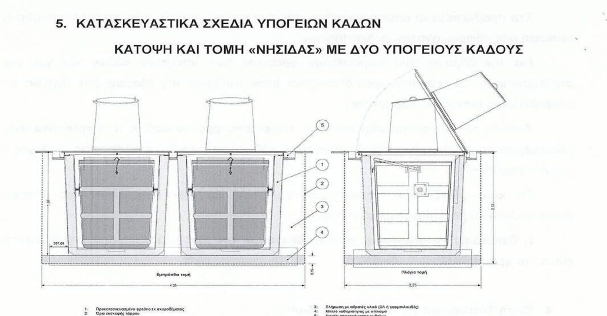 Open Mall Ζακύνθου: οι υπόγειοι κάδοι που χάθηκαν και κάθε πληρωμή, έγγραφο προς έγγραφο